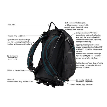 Couloir - 27 or 32 Liter Glide Ski Pack - Features - Mediterranean