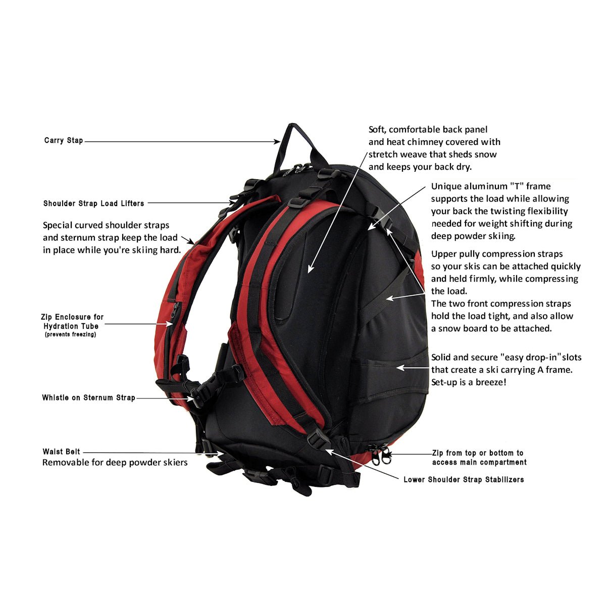 Couloir - 27 or 32 Liter Glide Ski Pack - Features - Haute Red
