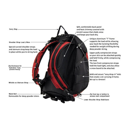 Couloir - 27 or 32 Liter Glide Ski Pack - Features - Haute Red
