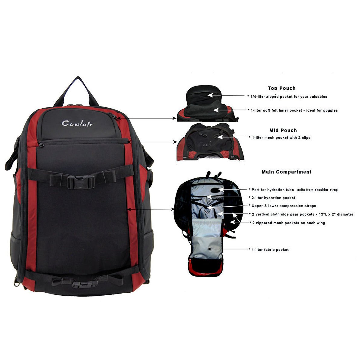 Couloir - 27 or 32 Liter Glide Ski Pack - Features - Haute Red