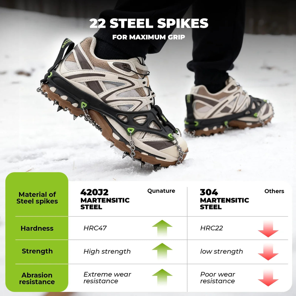 Anti Slip Stainless Steel Traction Devices for Shoes and Boots