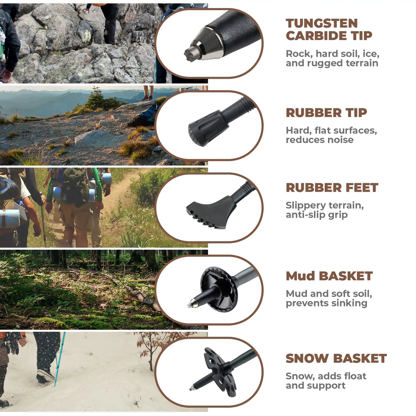 Qunature Global - Foldable Lightweight Aluminum Trekking Pole with Adjustable Height and Grip - Tips included with poles