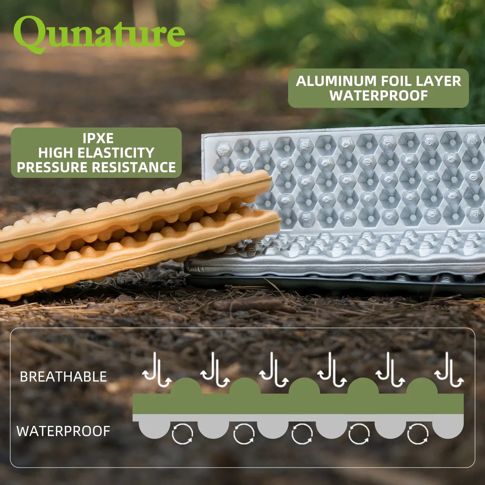 Qunature Global - Folding Seat Pad Mat with Foam for Hiking & Camping,  Lightweight & Portable - Features
